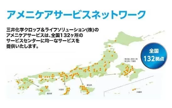 アメニケアネットワーク